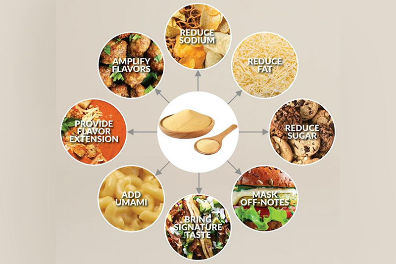 Food-industry