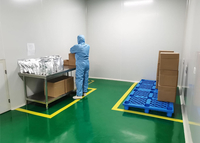 Final Products Inspection