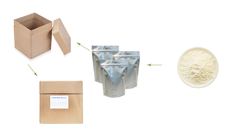 Yeast Beta Glucan Packaging Instruction